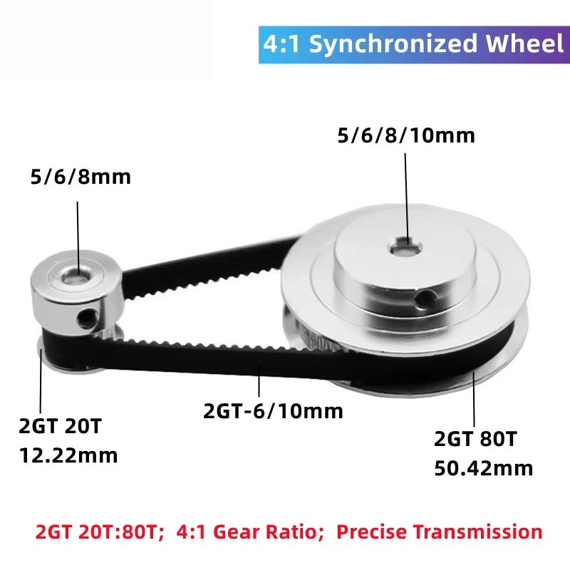 Gt2 Pulley - 4:1 2GT Thời Gian Đai Ròng
