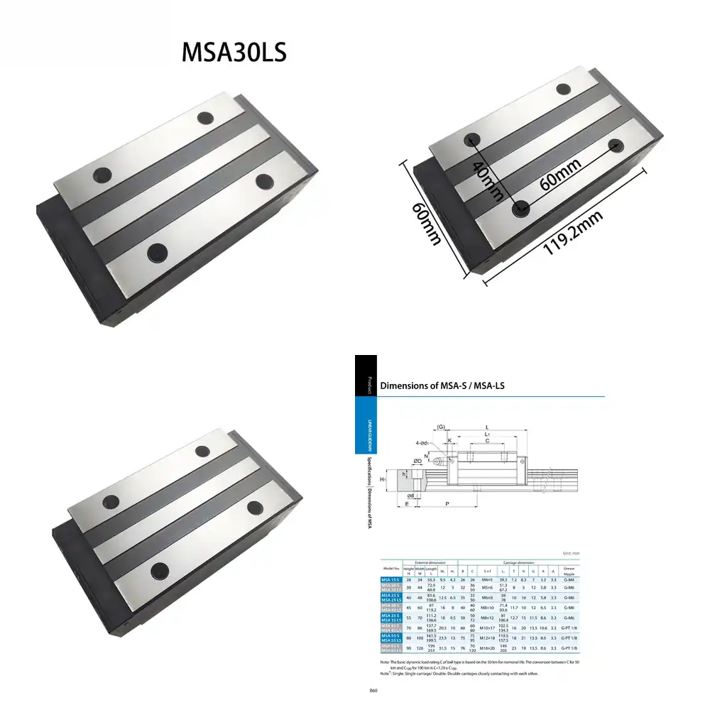 Linear Rail - Linear Guide Rail Slider Block for