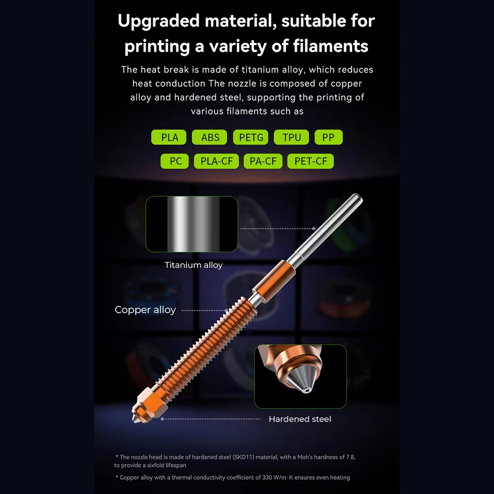 Unicorn Hardened Steel Nozzle  - đánh giá và giá Aluminium Profile 2020