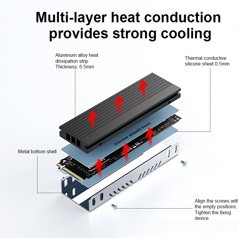 M.2 SSD Heatsink M2 2280 Solid - đánh giá và giá Aluminium Extrusion