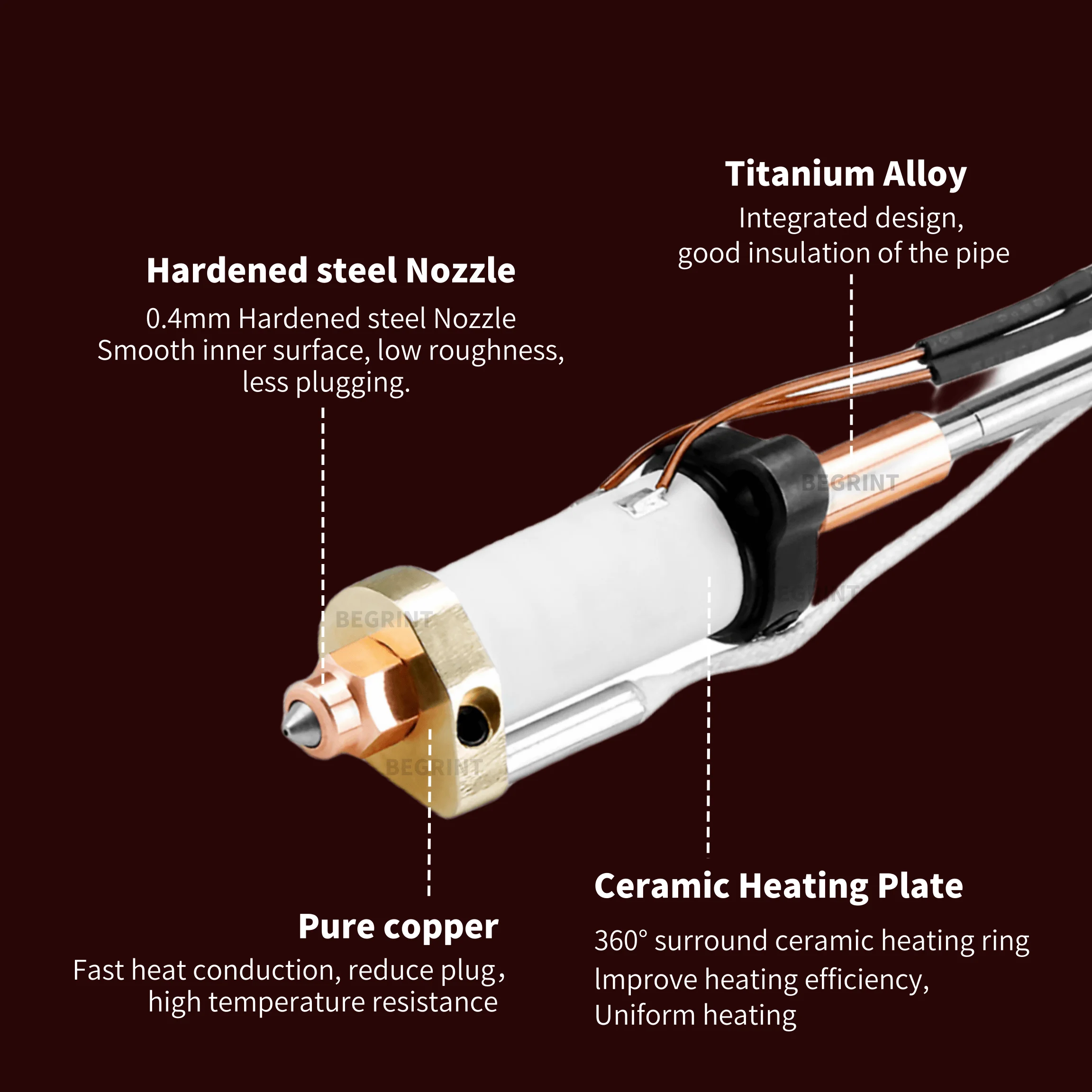 Upgrade Hotend Kit For Crealit - đánh giá và giá Aluminium Profile 2020