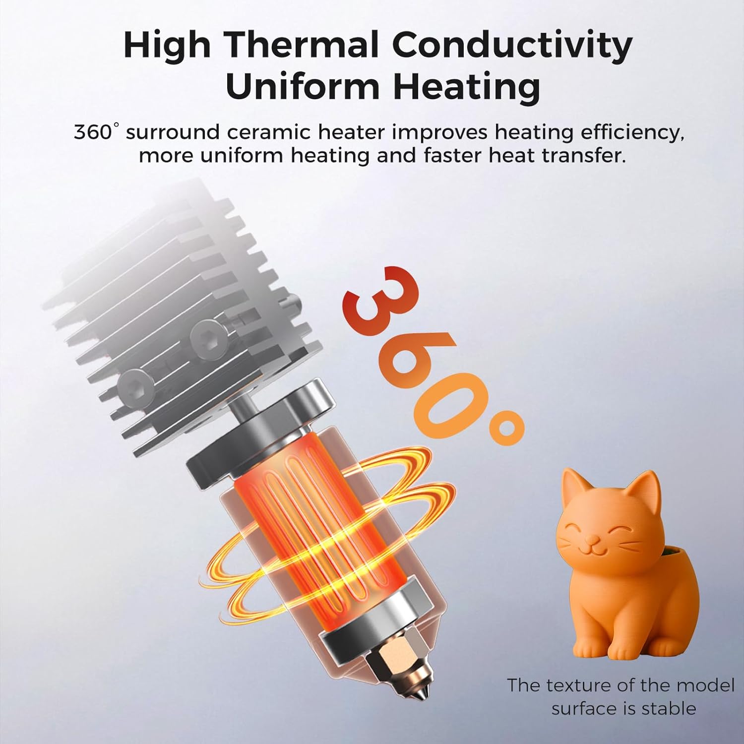 Creality Official K2/K2 Pro Ce - đánh giá và giá Aluminium Profile 2020