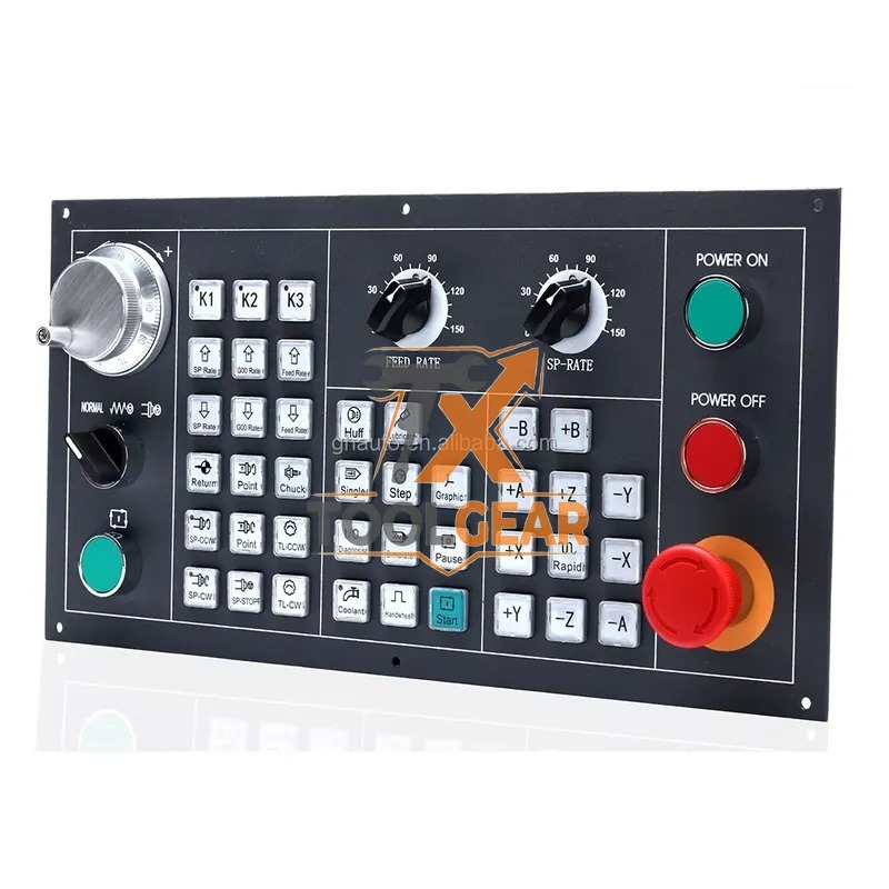 2026China*Factory* Szgh 3 Axis - đánh giá và giá Cnc Router