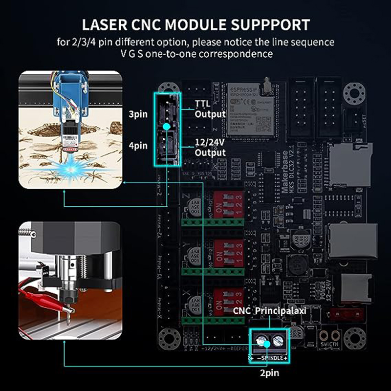 MKS TS24/TS35-R V2.0 Laser Khắ - đánh giá và giá Lm8Uu Bearing