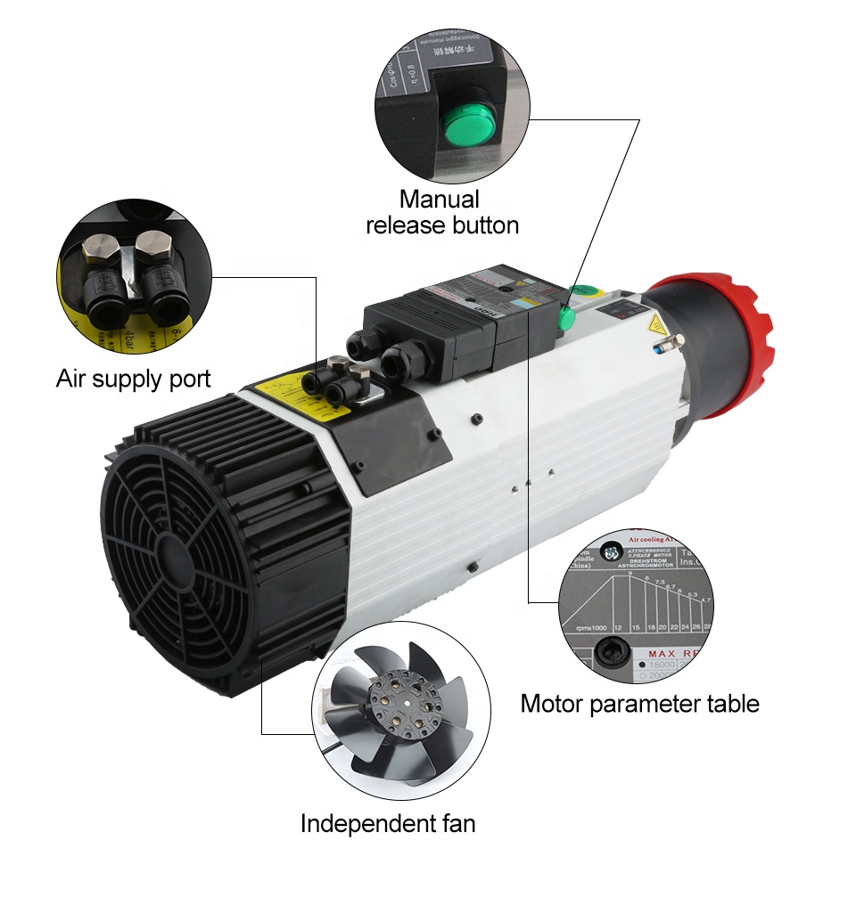 Suppliers HQD 9kw 220v 380v Lo - đánh giá và giá Spindle Motor