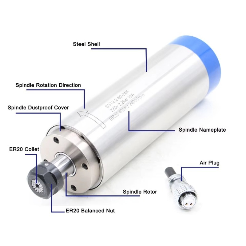 2.2KW ER20 Water Cooled Spindl - đánh giá và giá Spindle Motor