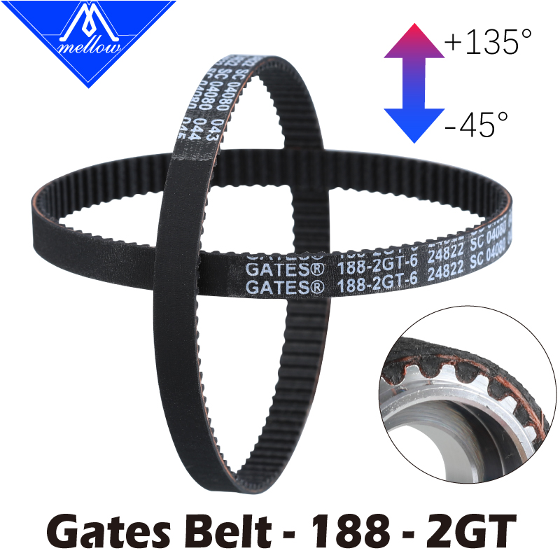 Êm Dịu Chịu Nhiệt Độ Cao Voron - đánh giá và giá Gt2 Belt