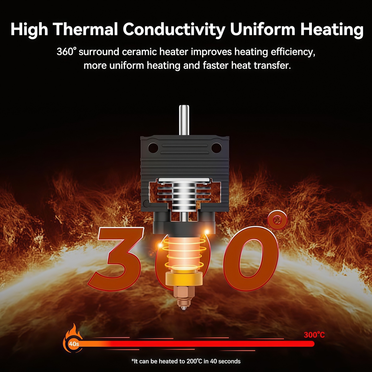 Creality 2025 New Version  K1/ - đánh giá và giá Aluminium Profile 2020