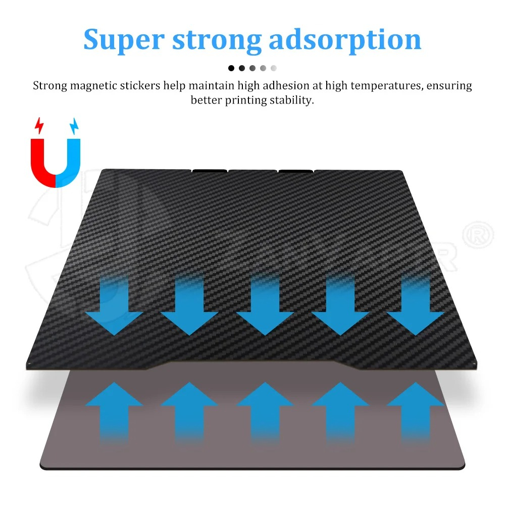 Creality K2/K2 Pro Magnetic Sp - đánh giá và giá Aluminium Profile 2020