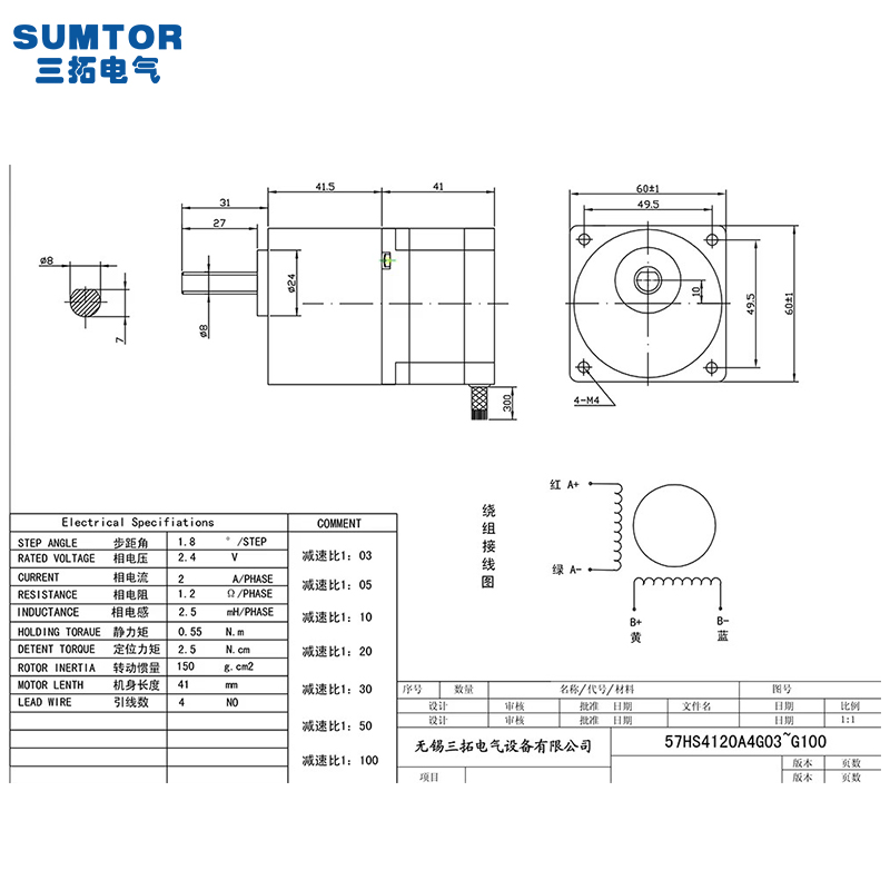 Nema 23 Stepper Motor With Gea - đánh giá và giá Nema23 Stepper