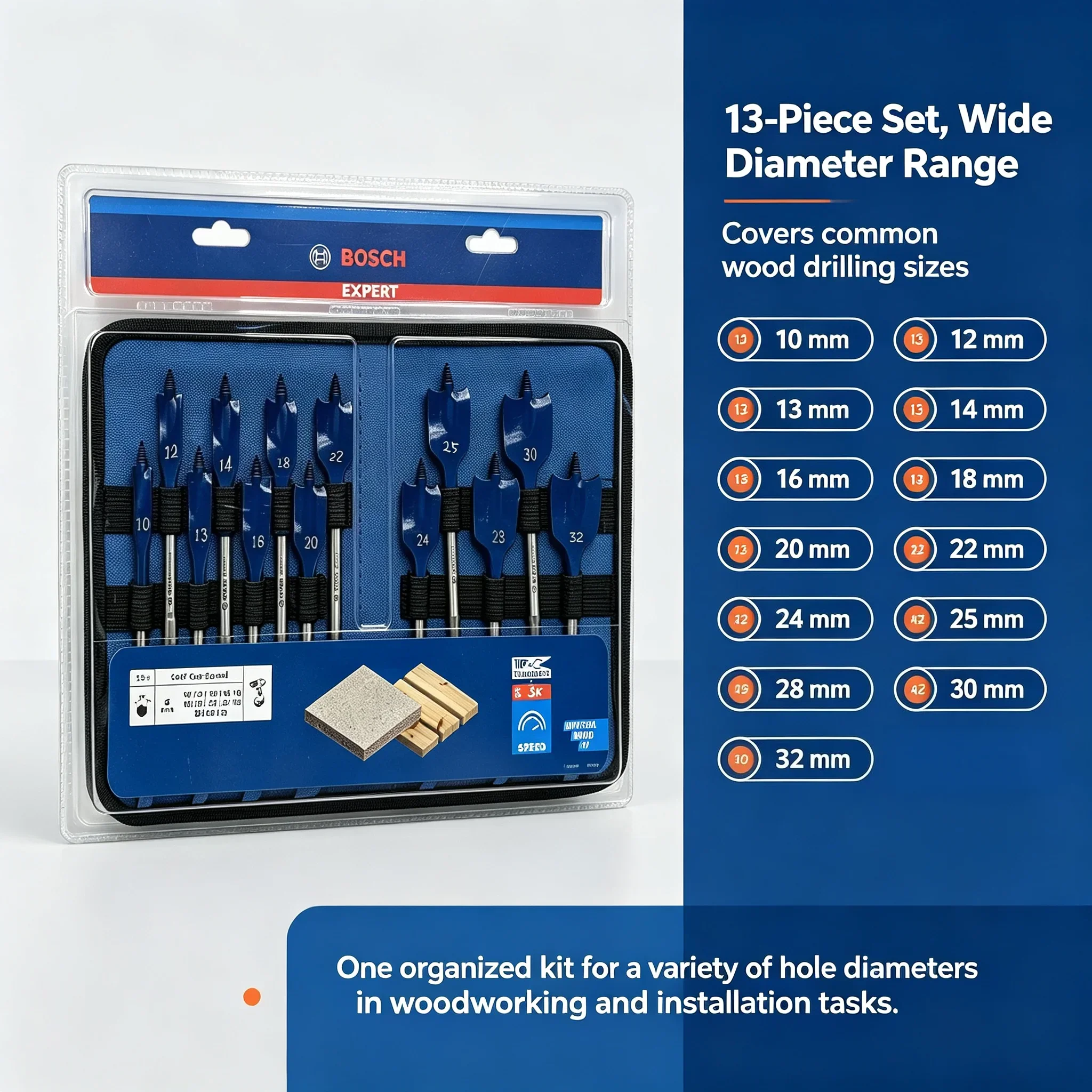 Bosch Accessories Triple Point - đánh giá và giá Drill Bit Set