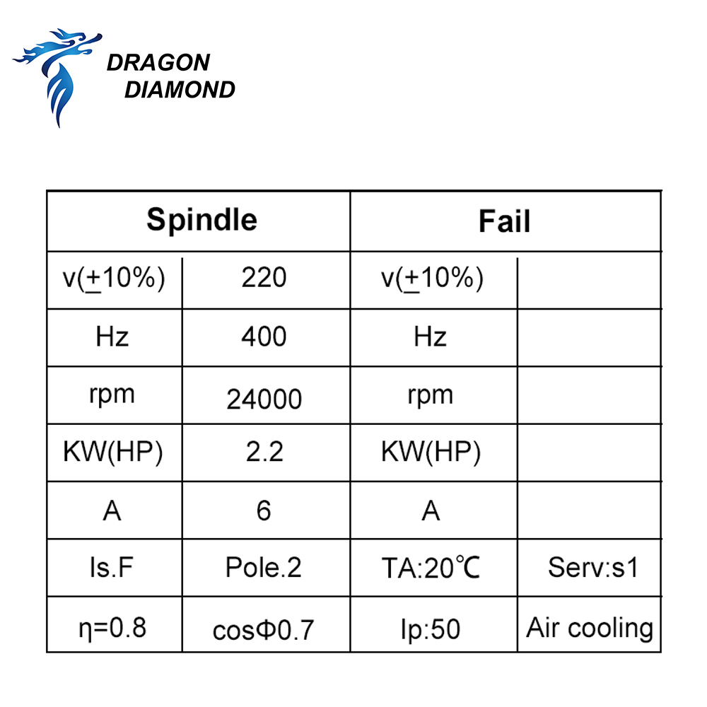 Dragon Diamond HQD 2.2KW 3KW 6 - đánh giá và giá Spindle Motor