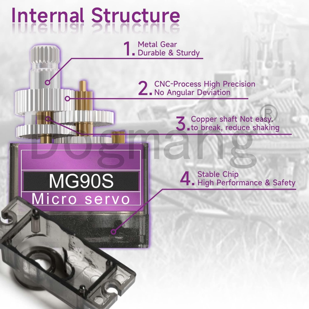 MG90S Servo 1/2/4/10/20/50 Pcs - đánh giá và giá Servo 9G