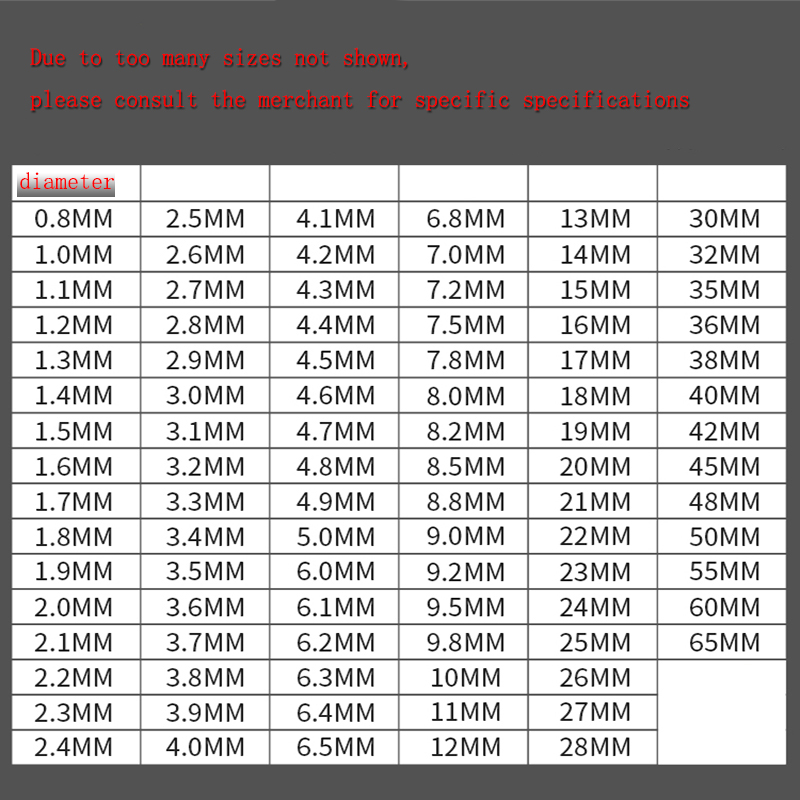 Thép Không Gỉ 316 Cần 8Mm Cần  - đánh giá và giá Linear Rod 8Mm