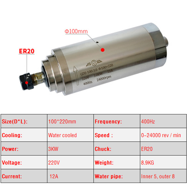 2.2KW 3.0KW 4.5KW CNC Spindle  - đánh giá và giá Water Cooled Spindle