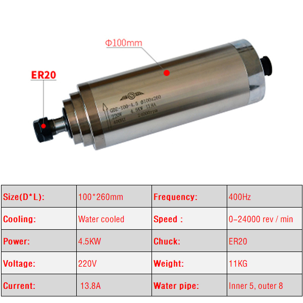 2.2KW 3.0KW 4.5KW CNC Spindle  - đánh giá và giá Water Cooled Spindle