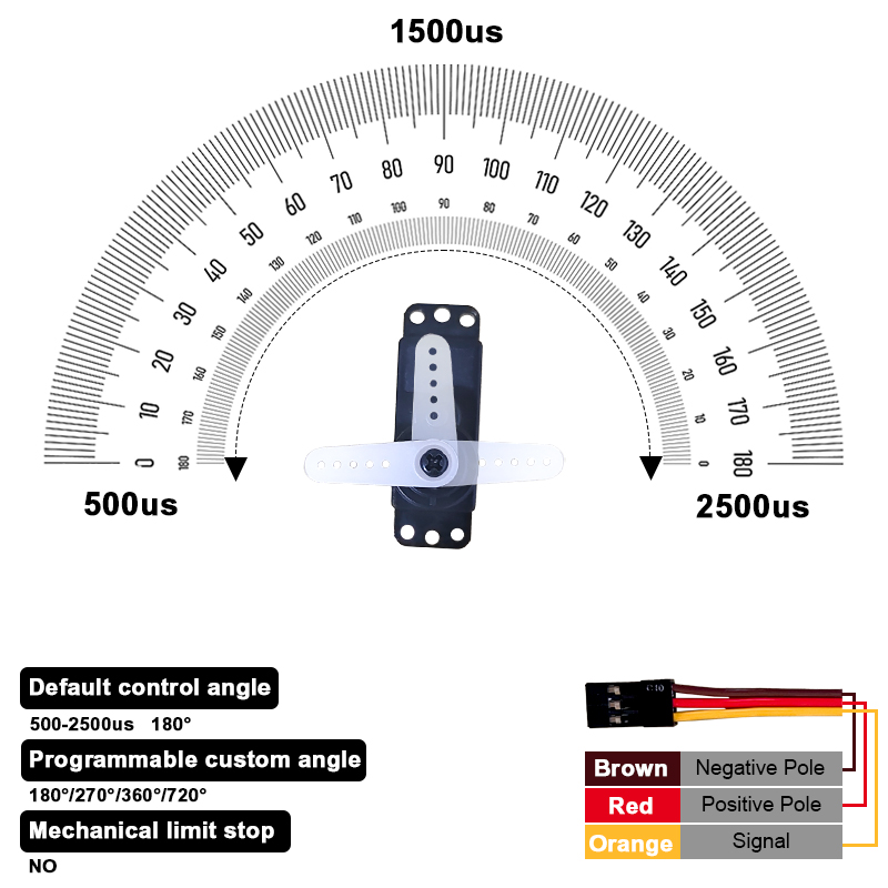 PTK 7452 MG-D 9g Digital Servo - đánh giá và giá Servo 9G